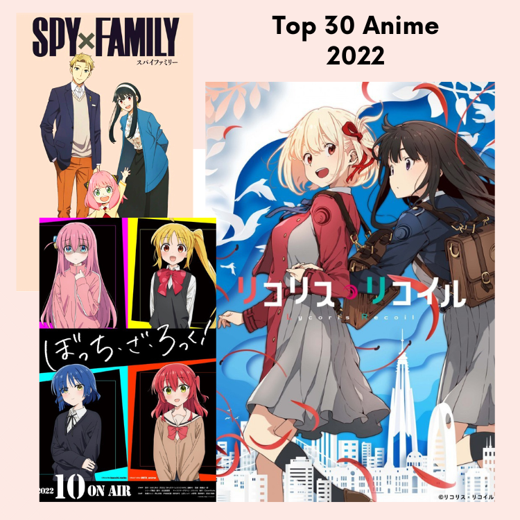 Top 30 anime 2022