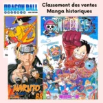 Classement des ventes de Manga historique