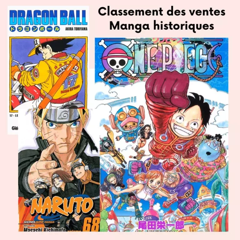 Classement des ventes de Manga historique