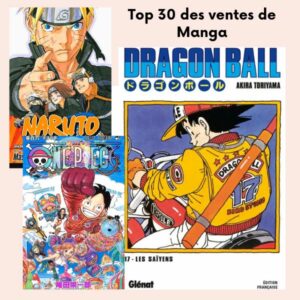 Lire la suite à propos de l’article Top 30 des Manga les plus vendus dans le monde