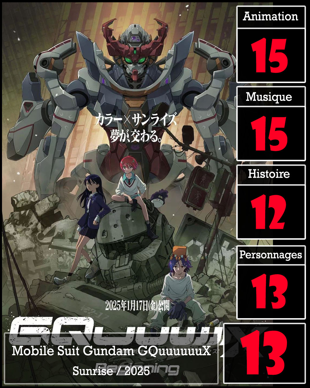 Critique-de-Mobile-Suit-Gundam-GQuuuuuuX