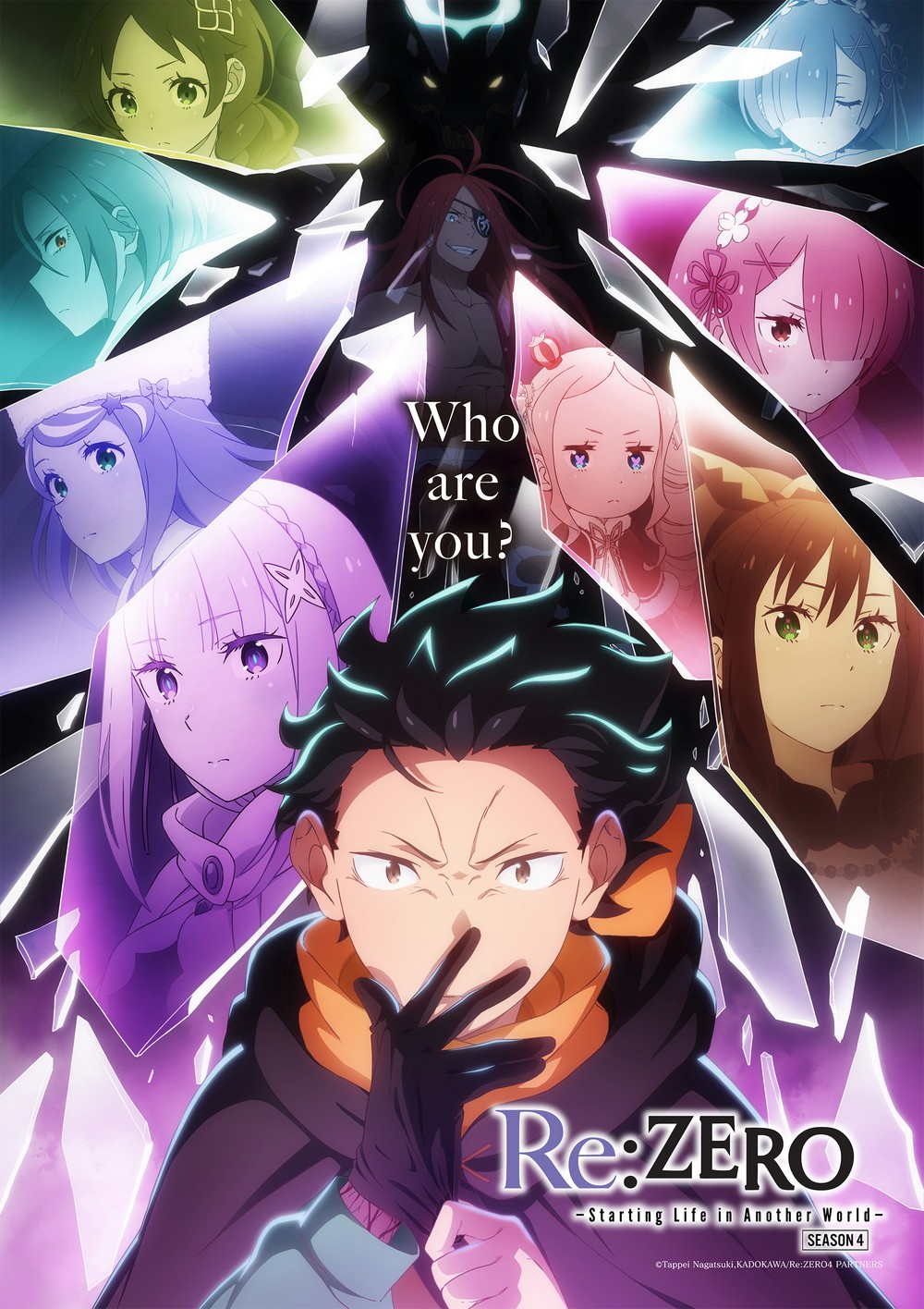 Re Zero saison 4