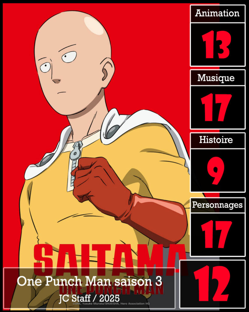 Critique de One Punch Man saison 3
